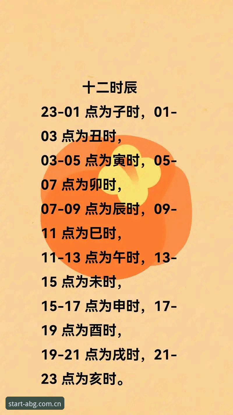 周三晚上十一点十七分，我盯着手机屏幕上那个旋转了三十二秒的加载图标，第五次尝试打开一个收藏夹里的链接。不是网速的问题——1000兆光纤，延迟13毫秒。问题出在地址本身。上次能打开的域名，这次返回了404。这种情况在过去四个月里至少重复了十七次，每一次都意味着要在搜索引擎里重新花上至少六分钟去分辨哪些结果是有效的，哪些是诱导跳转的。