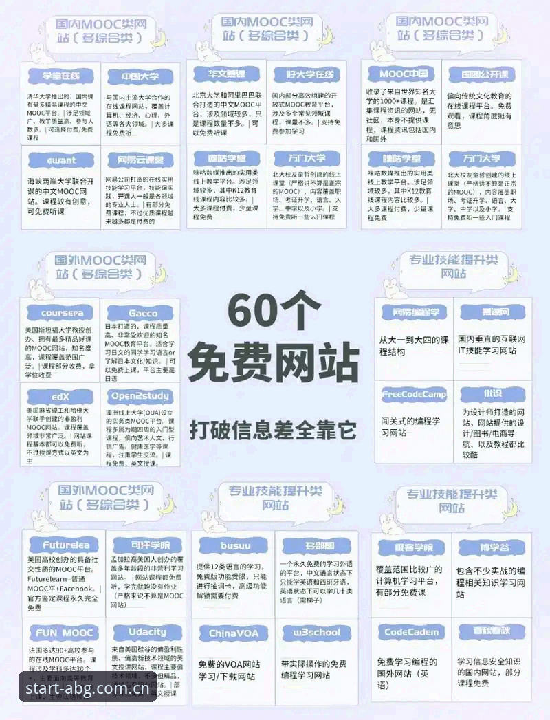 3个90%用户忽略的欧博平台找入口关键点，第2个最致命